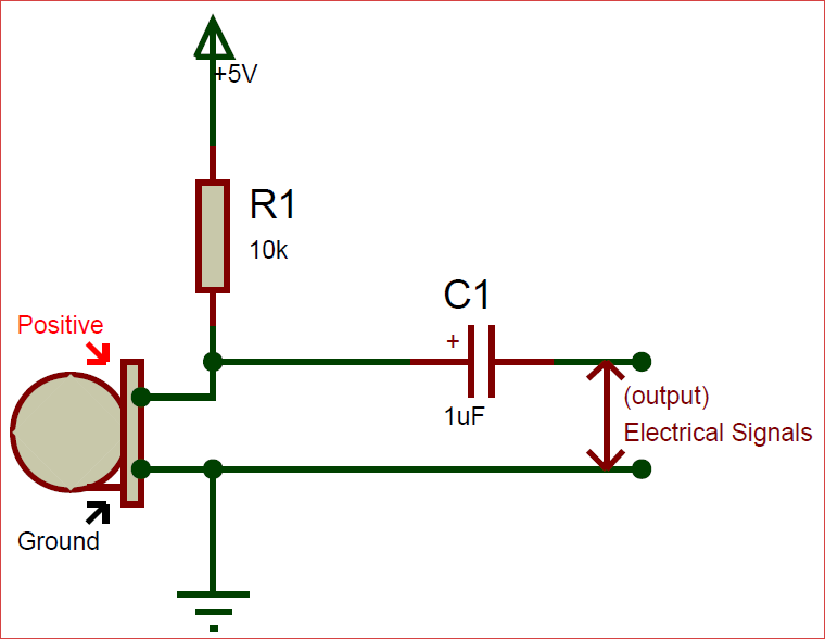 Electret microphone datasheet