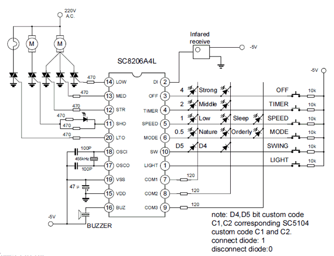 Circuit using SC8206 Remote Fan Control IC