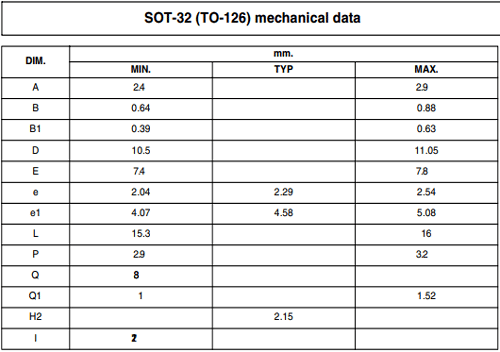 D882 Mechanical Data