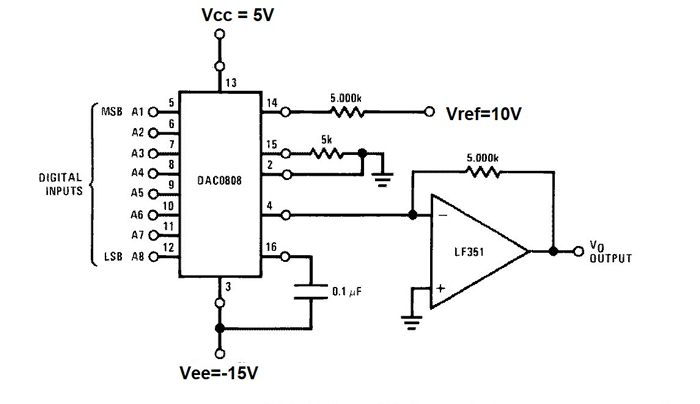 DAC0808 Circuit Diagram