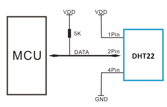 DHT11 Sensor Pinout, Features, Equivalents & Datasheet