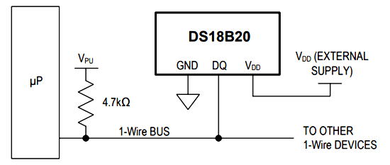 DS18B20 Temperature Sensor