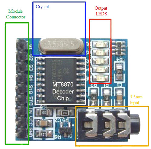 MT8870 DTMF Decoder Module: Pinout, Interfacing With, 58% OFF