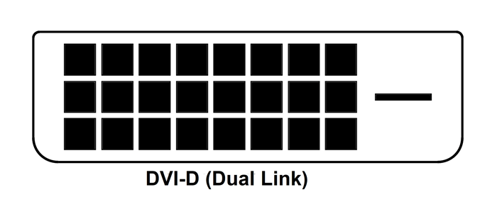 DVI-D Dual Link Connector Pinout