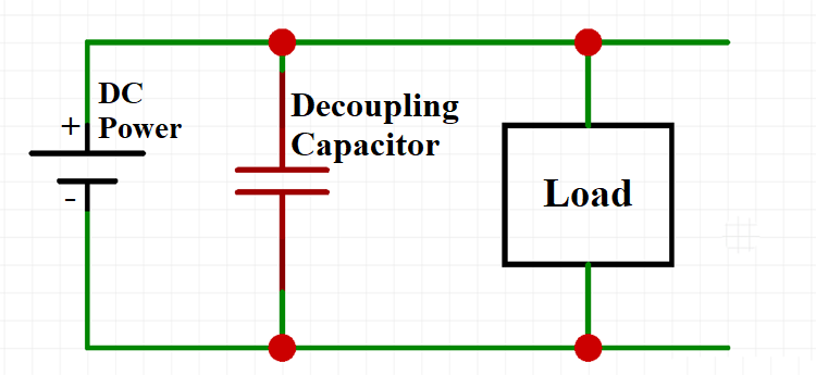 Decoupling Capacitor Parallel to Power supply and Load