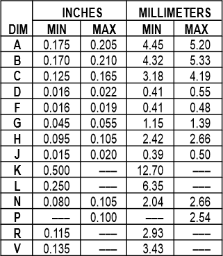  Dimensions for 2N5088 2D-model