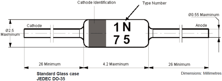 1N747A Zener Diode Dimensions