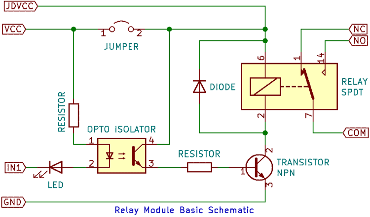 Schematic Diagram Of Relay Module