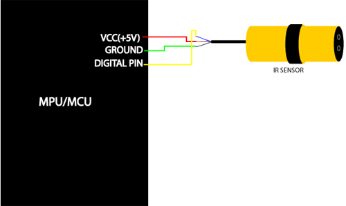 E18-D80NK with MCU