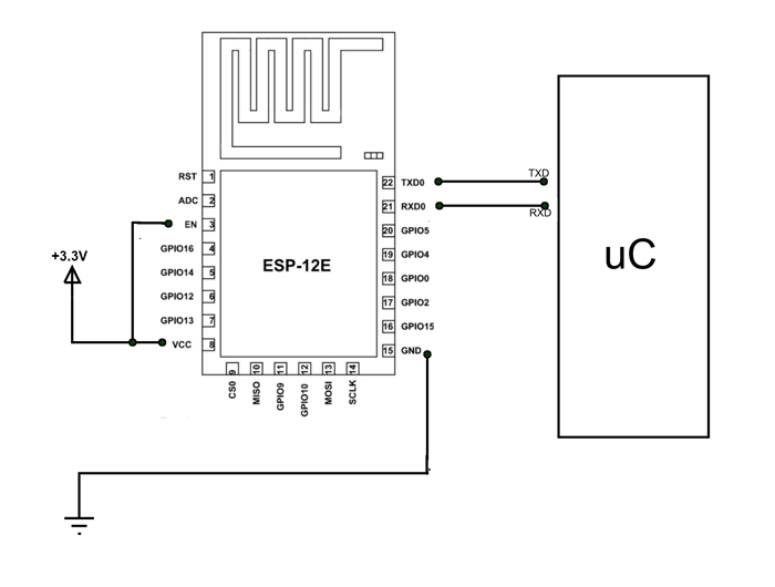 ESP-12E Simple Circuit Diagram