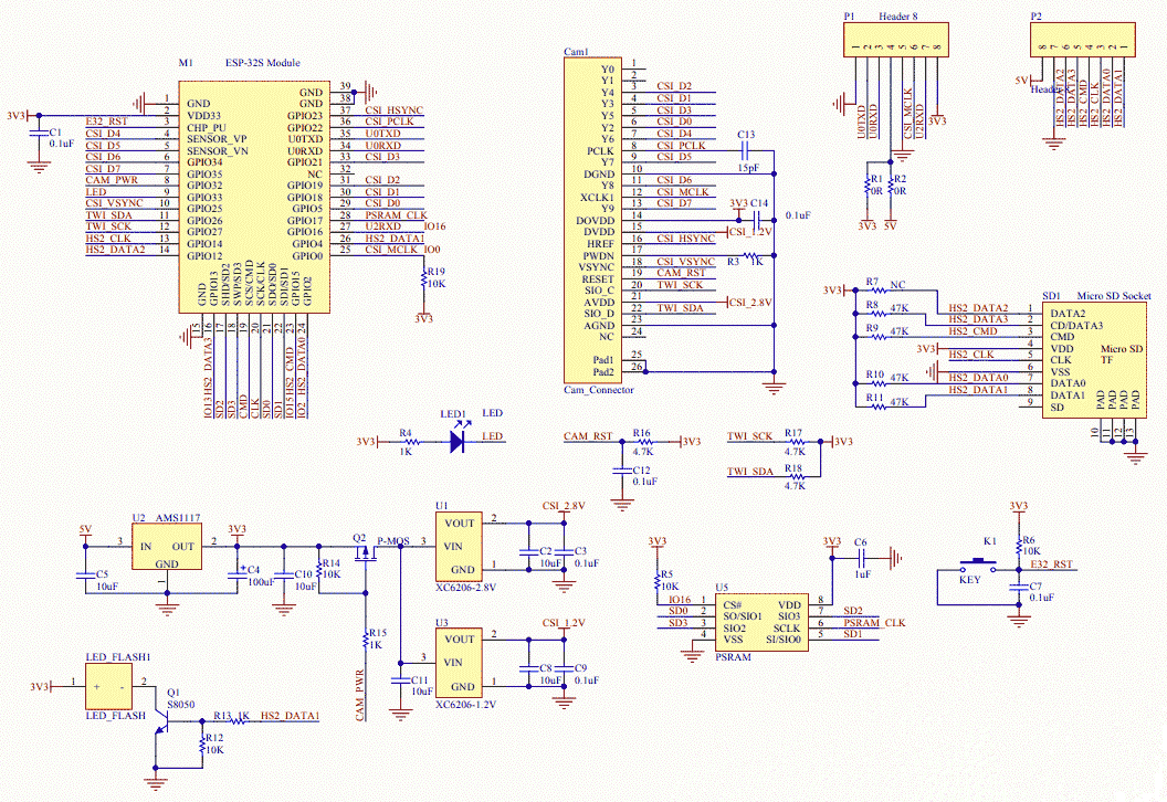 ESP32-CAM – Module Caméra Avec Carte De Test Et Port Série – Pour Projets IoT Et Domotique