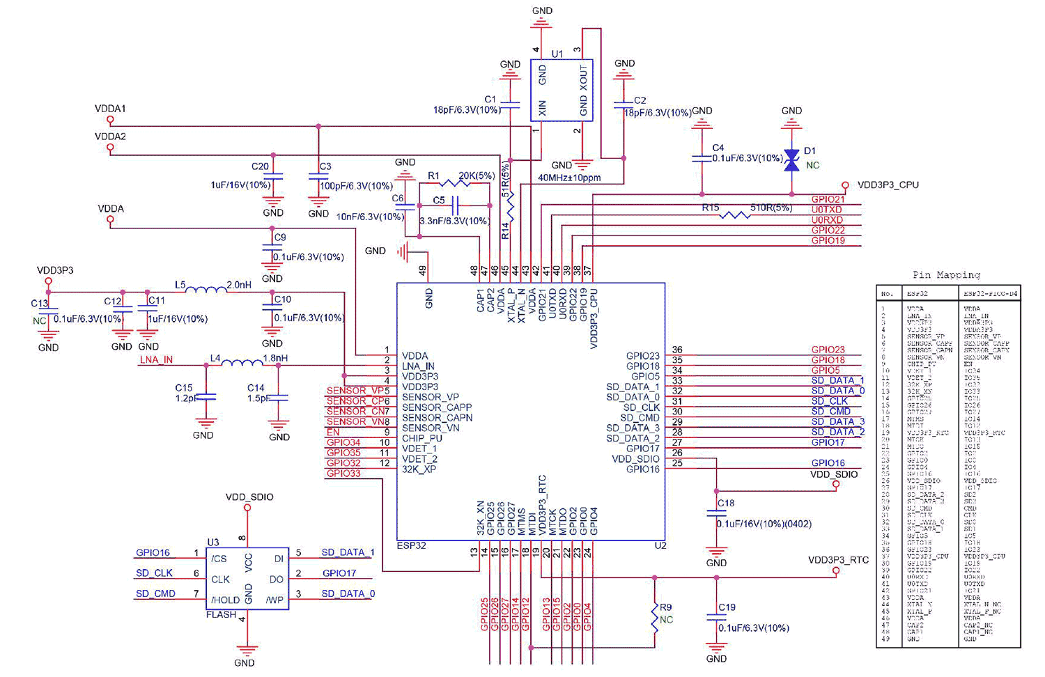 ESP32-Pico-D4 SIP Schematic Diagram