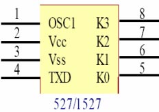 EV1527 IC Pinout