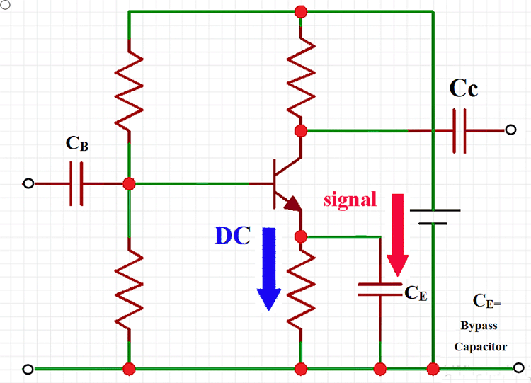 Emitter Bypass Capacitor