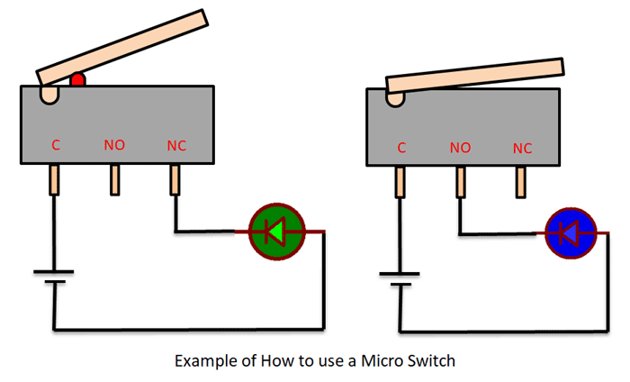 What are Micro Switches Used for?