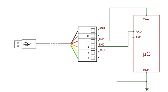 Схема usb rs232 usb