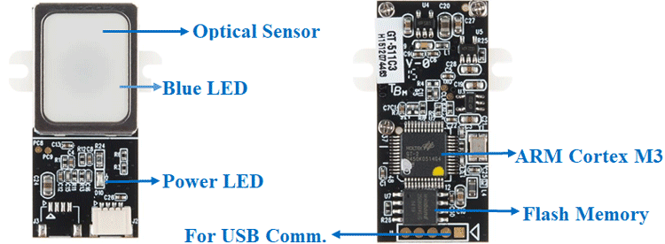 GT511C3 Fingerprint Scanner Module