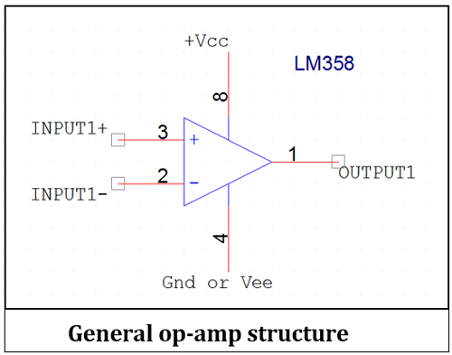  General op-amp structure of LM358