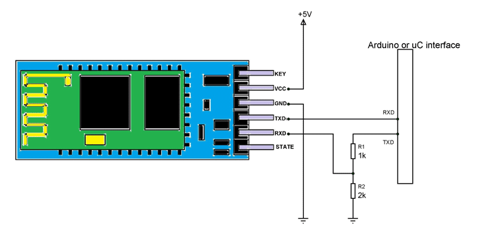 Module Bluetooth UART 4 pin, HC-06