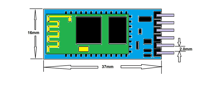 Module Bluetooth HC06