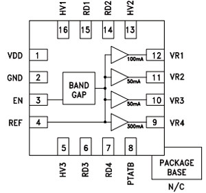 HMC1060LP3E Voltage Regulator