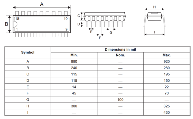 HT12D IC Dimensions