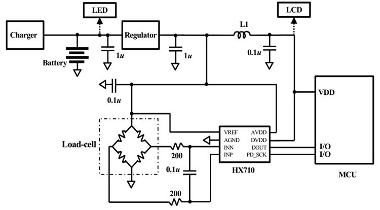 HX710B Circuit Diagram
