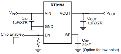 How to Use RT9193