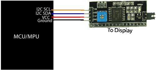 I2C Serial Interface Adapter Module Circuit Diagram
