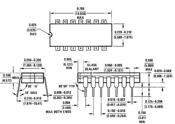 IC 4047 Dimensions