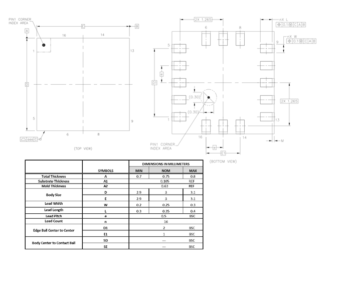 ICM-20608-G Dimensions