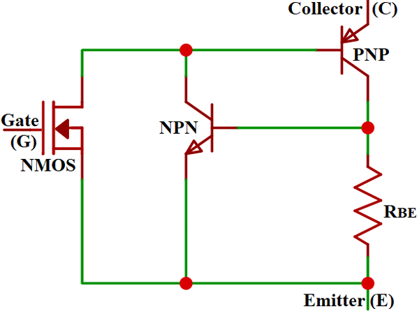 IGBT Internal Structure