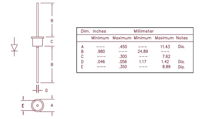 IN5824 Diode 2D Model