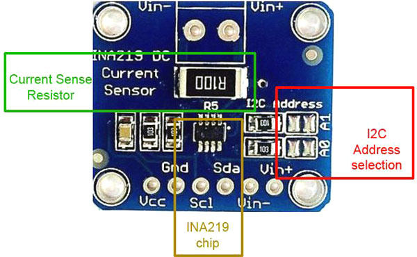 INA219 Current Sensor Module Overview