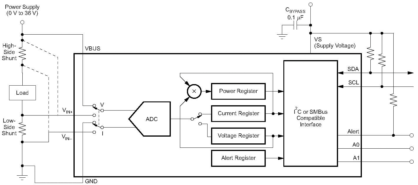 INA226 Application Circuit Diagram
