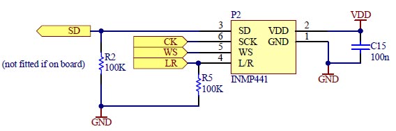 INMP441 module schematic diagram