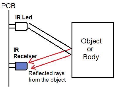 ir led transmitter and receiver circuit