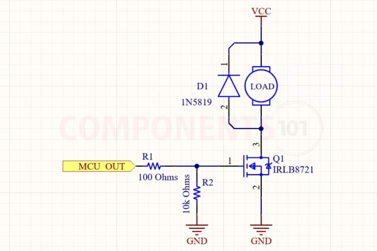 IRLB8721 circuit diagram: low-side MOSFET load switch driven by a 3.3V or 5V microcontroller with gate resistor, pull-down and flyback diode IRLB8721 circuit diagram: GPIO to gate through a series resistor, 10 kΩ pull-down, flyback diode across the load.