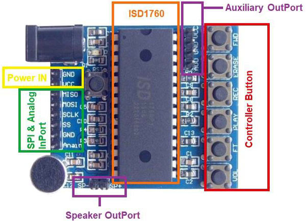 ISD1760 Voice Recorder Module