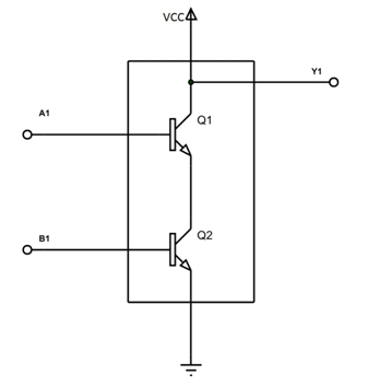 Internal Circuitry of NAND Gate