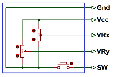  Joystick Module Internal Structure