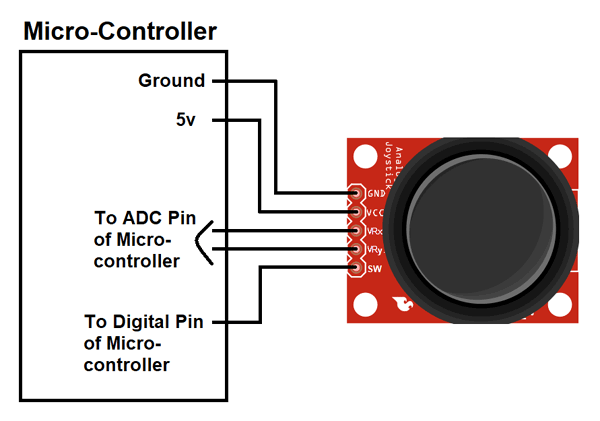 joystick controller circuit