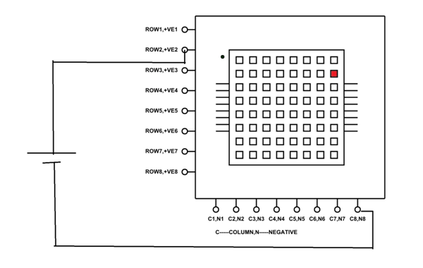 8x8 LED Matrix Pinout, Configuration and Example Circuit