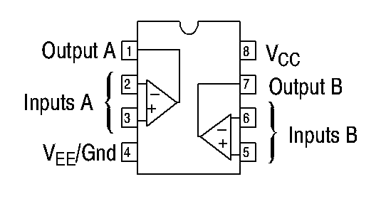 LM258 Internal Structure