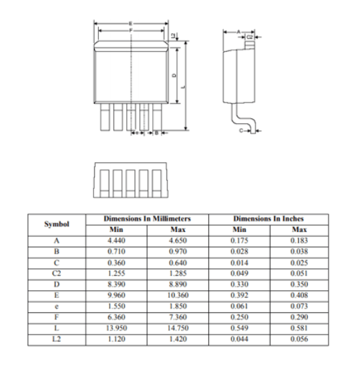 LM2596 Dimensions