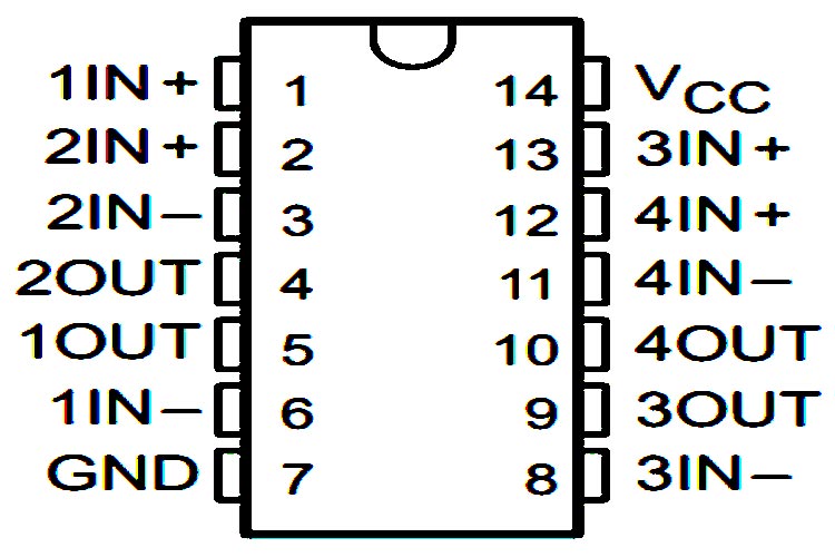 LM2900 Pinout