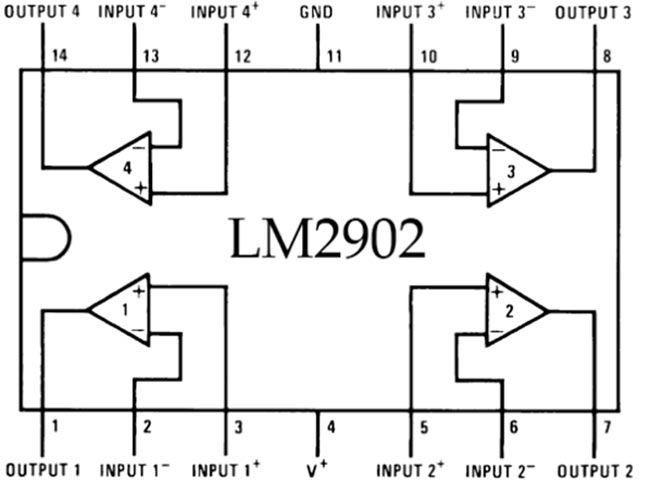 LM2902 Pin Diagram