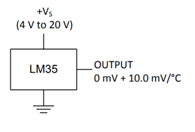LM35 Circuit