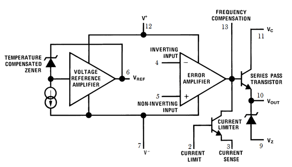  LM723 IC internal block diagram