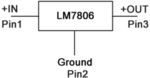 LM7806 Pin Configuration